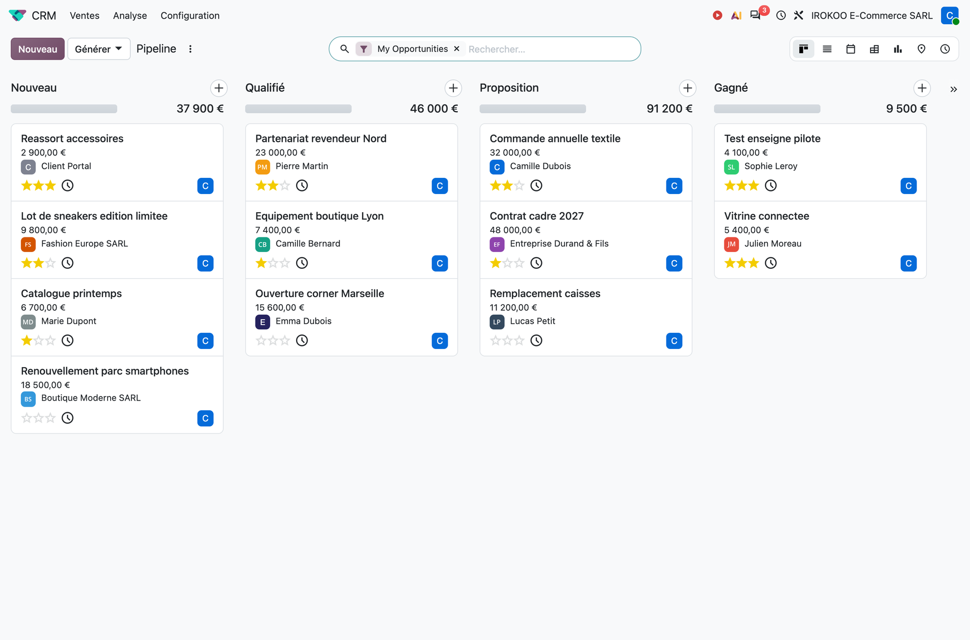 Pipeline commercial en vue kanban