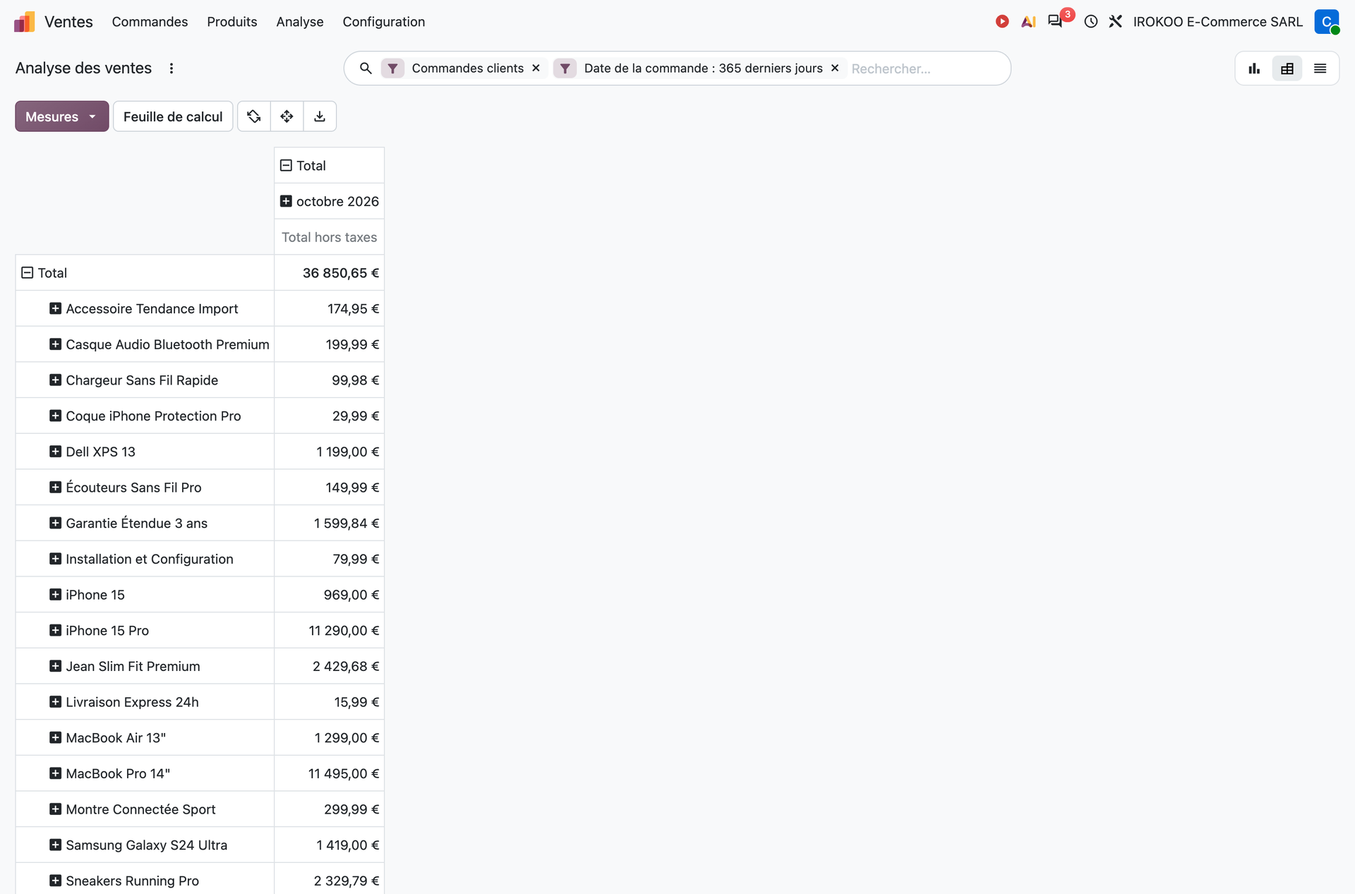 Analyse des ventes en tableau croisé dynamique