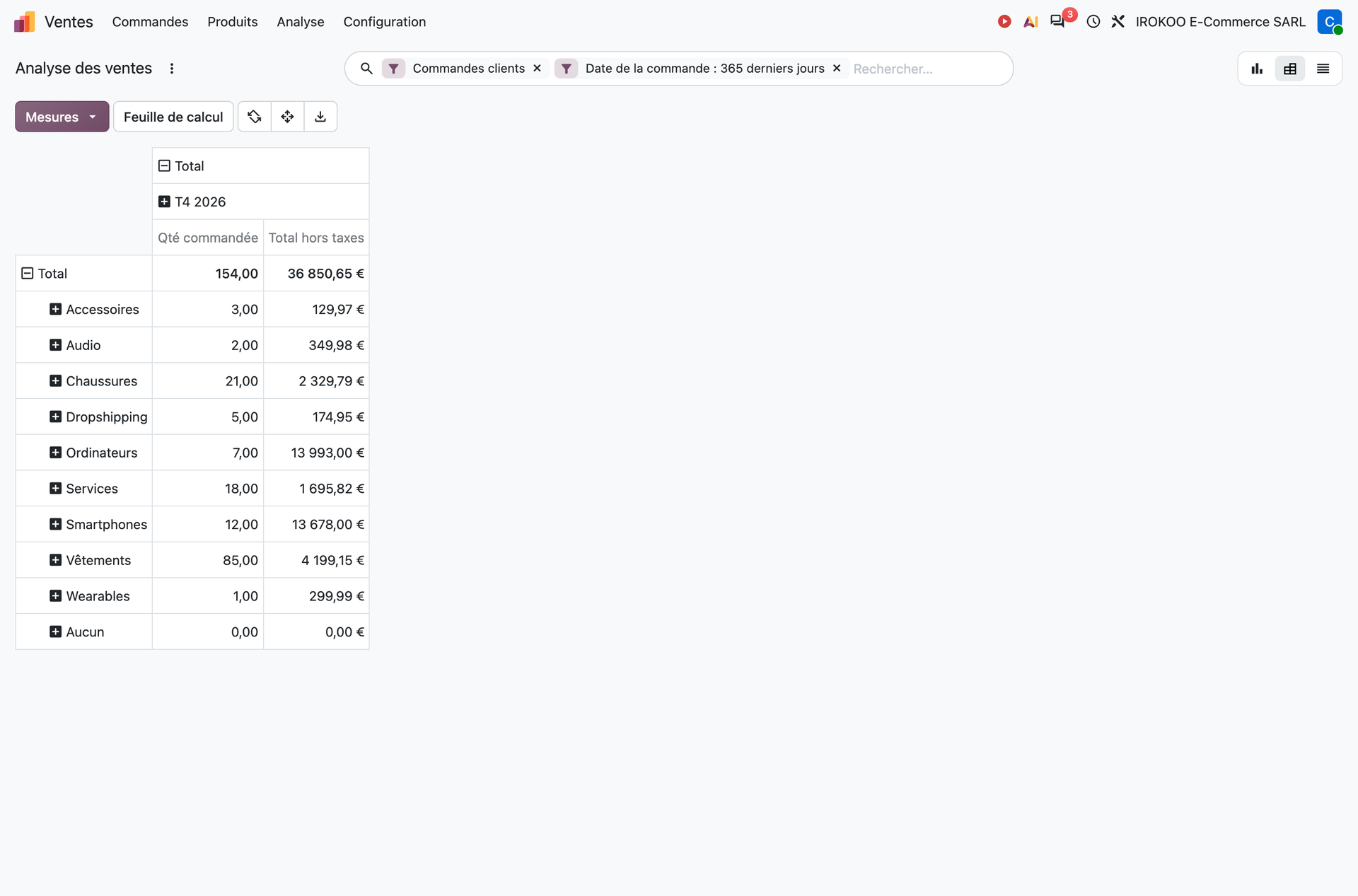 Analyse en tableau croisé dynamique