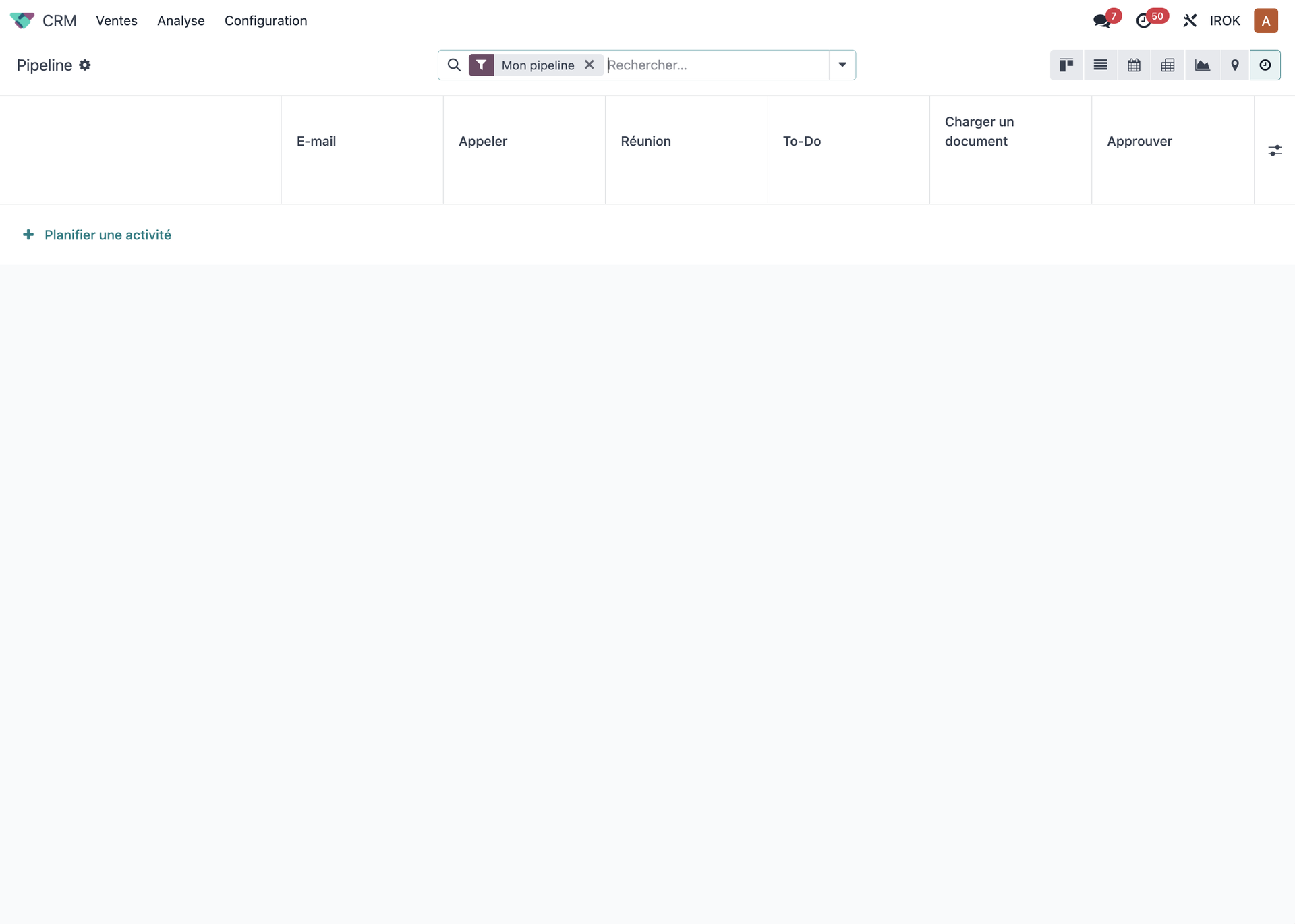 The sales activity dashboard