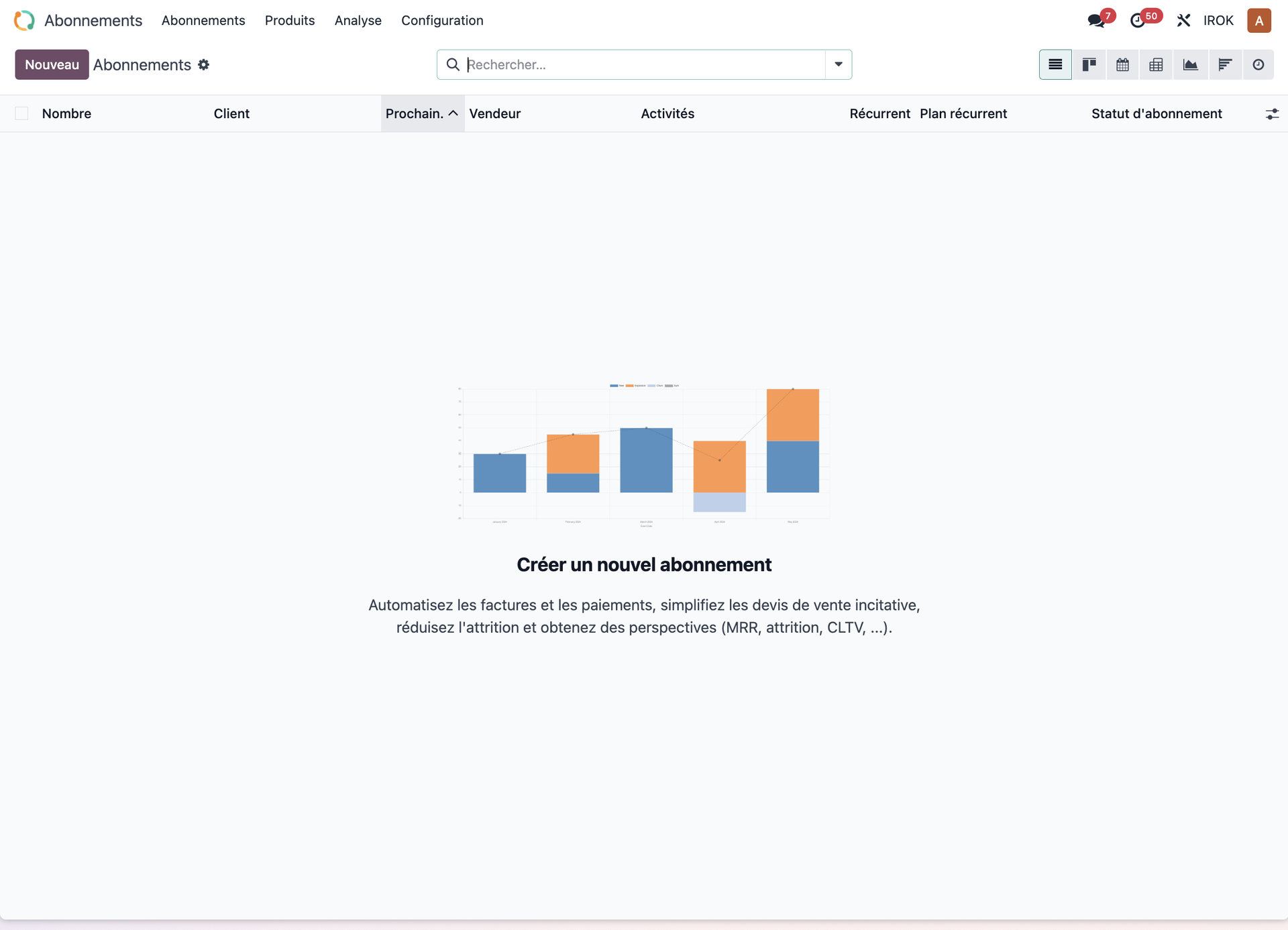 Handling subscriptions and recurring sales