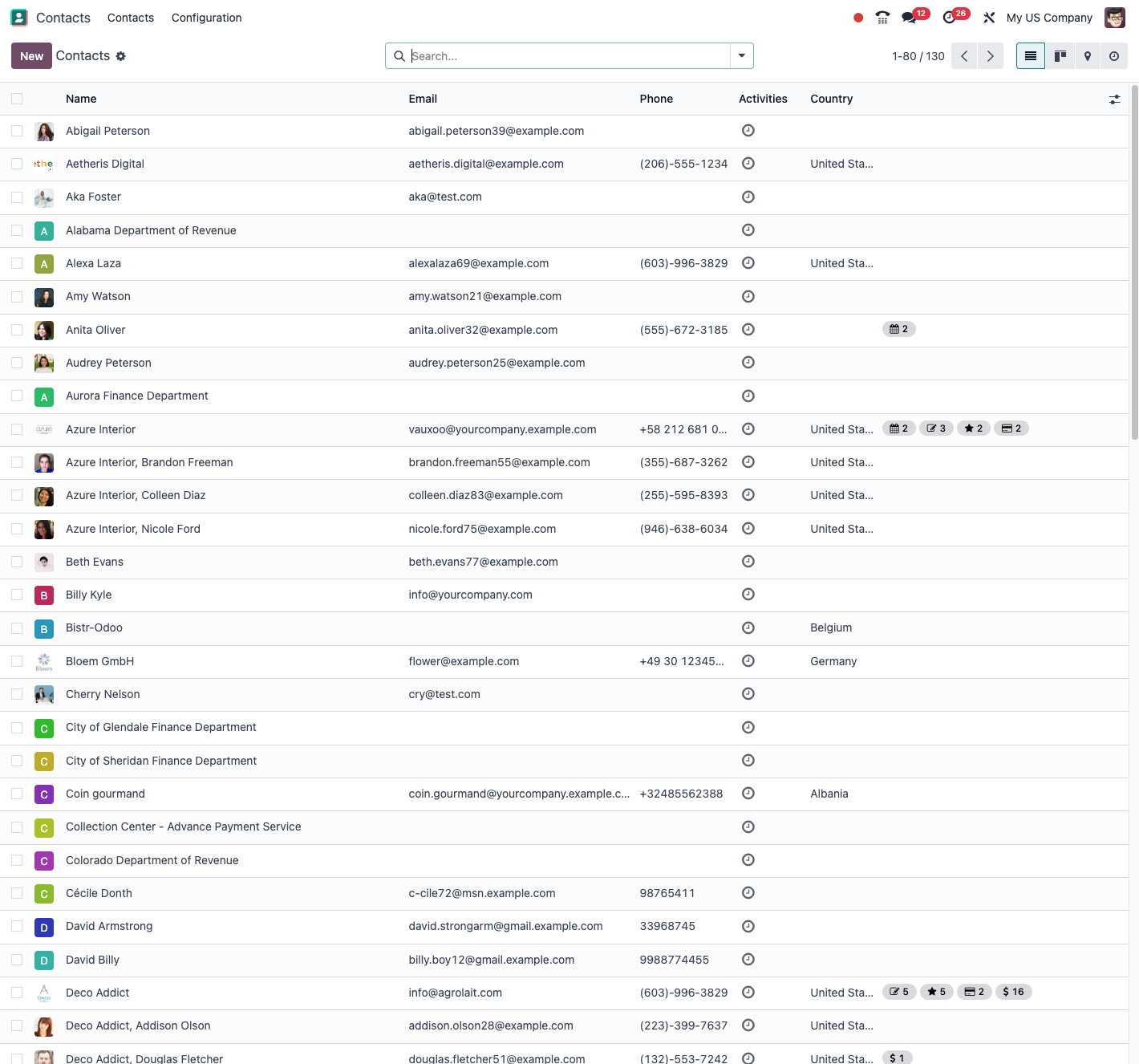 An example of a list view