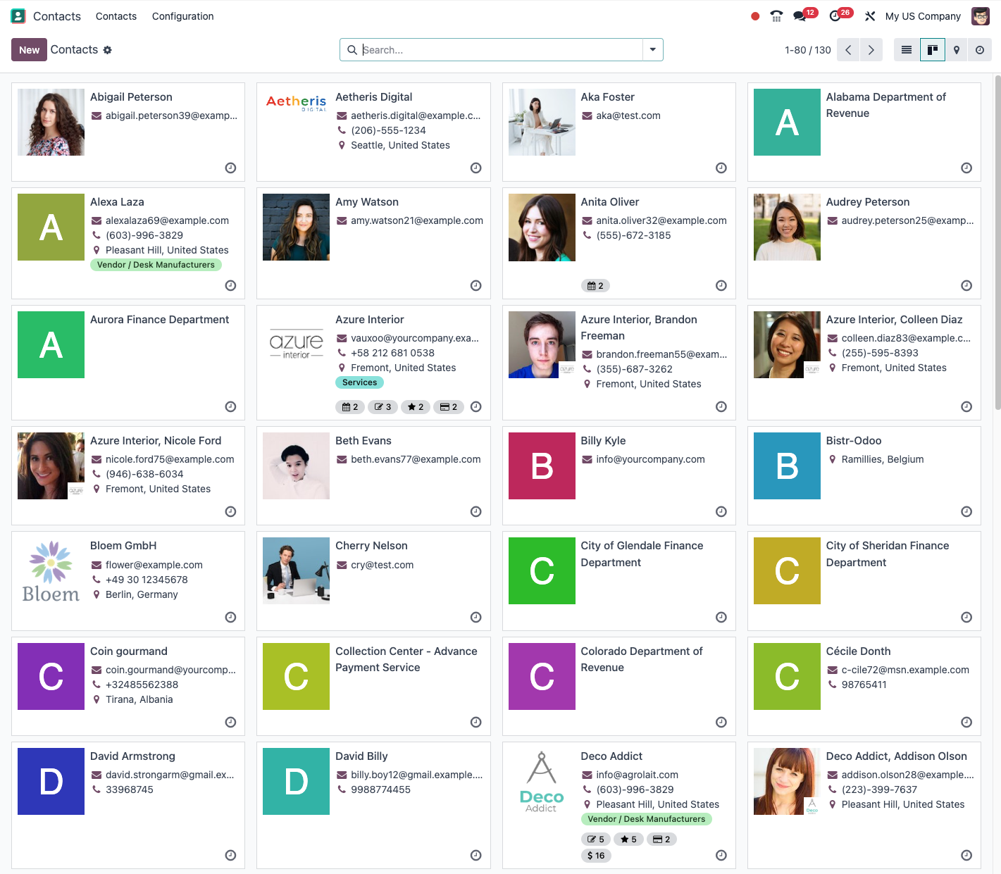 An example of a kanban view