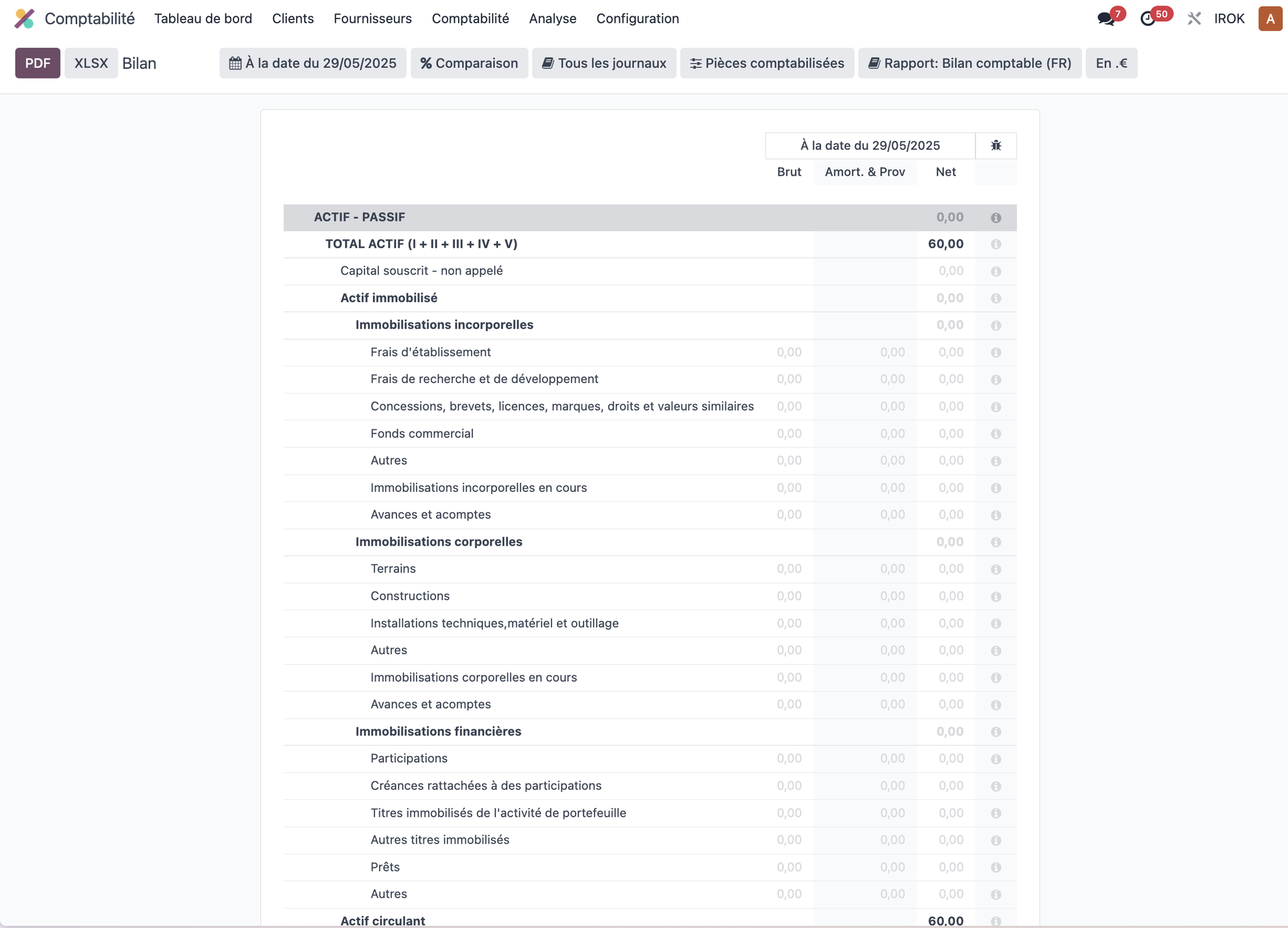 An example of a financial report