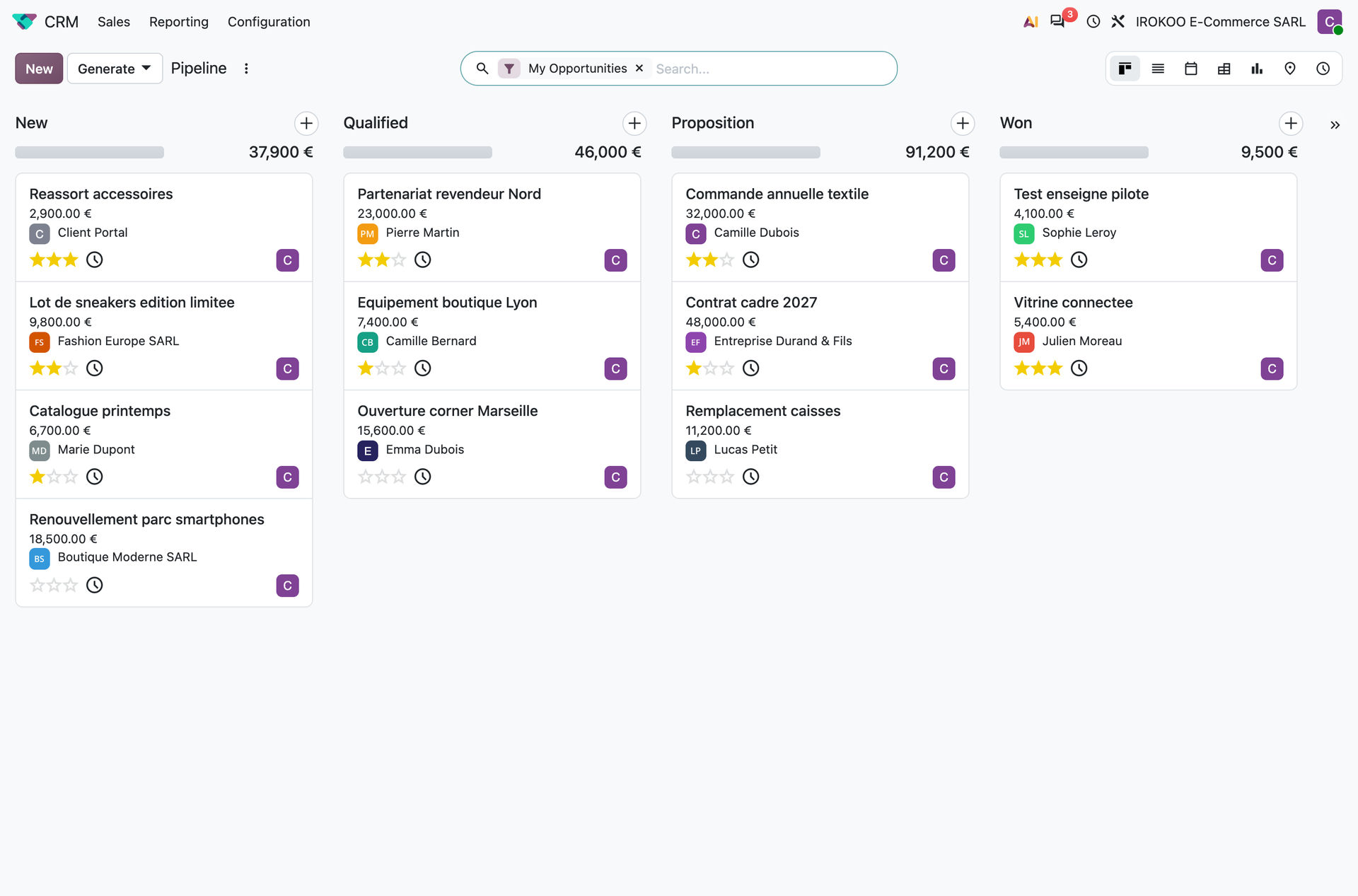 Sales pipeline in kanban view