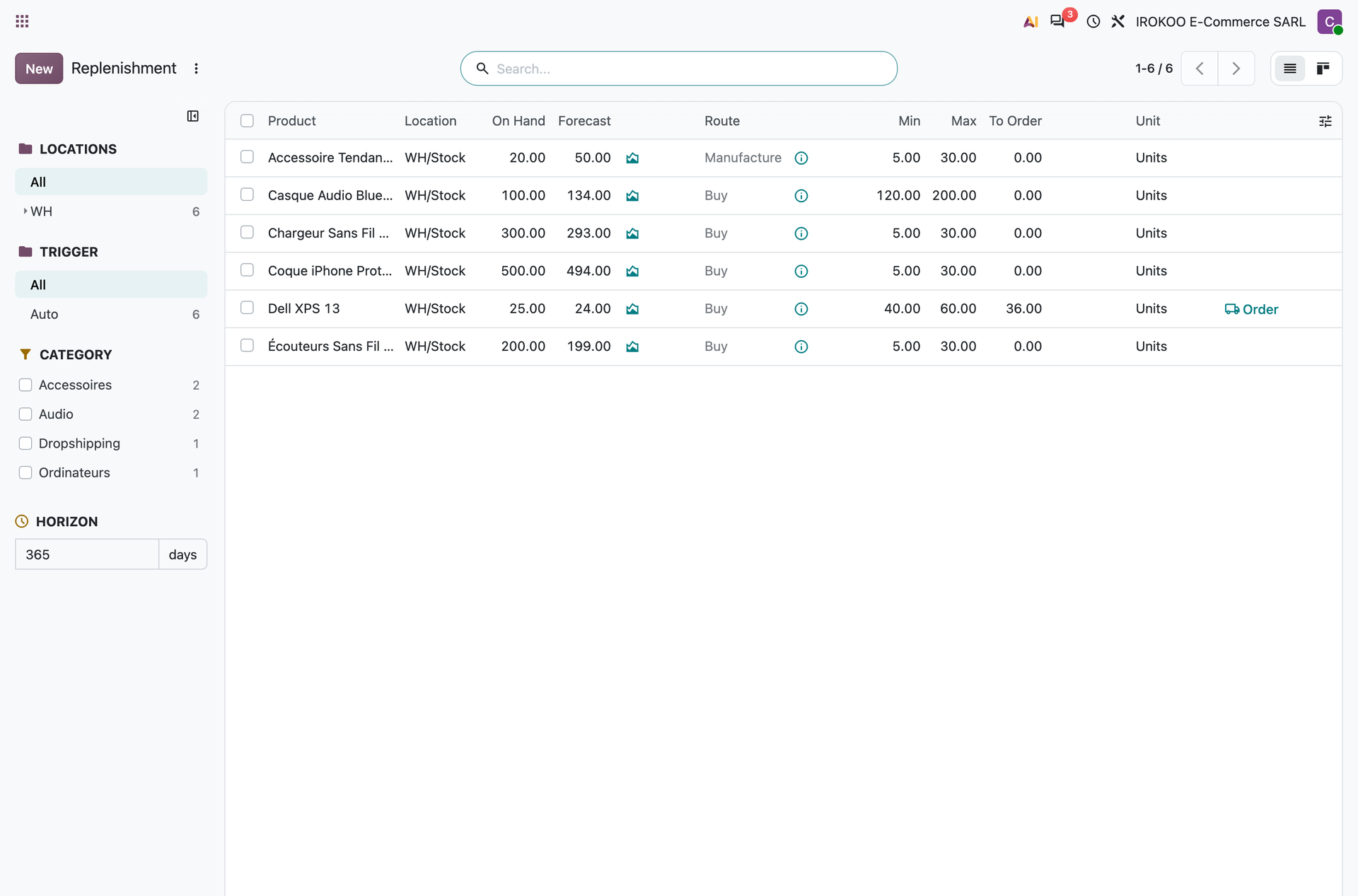 Replenishment screen