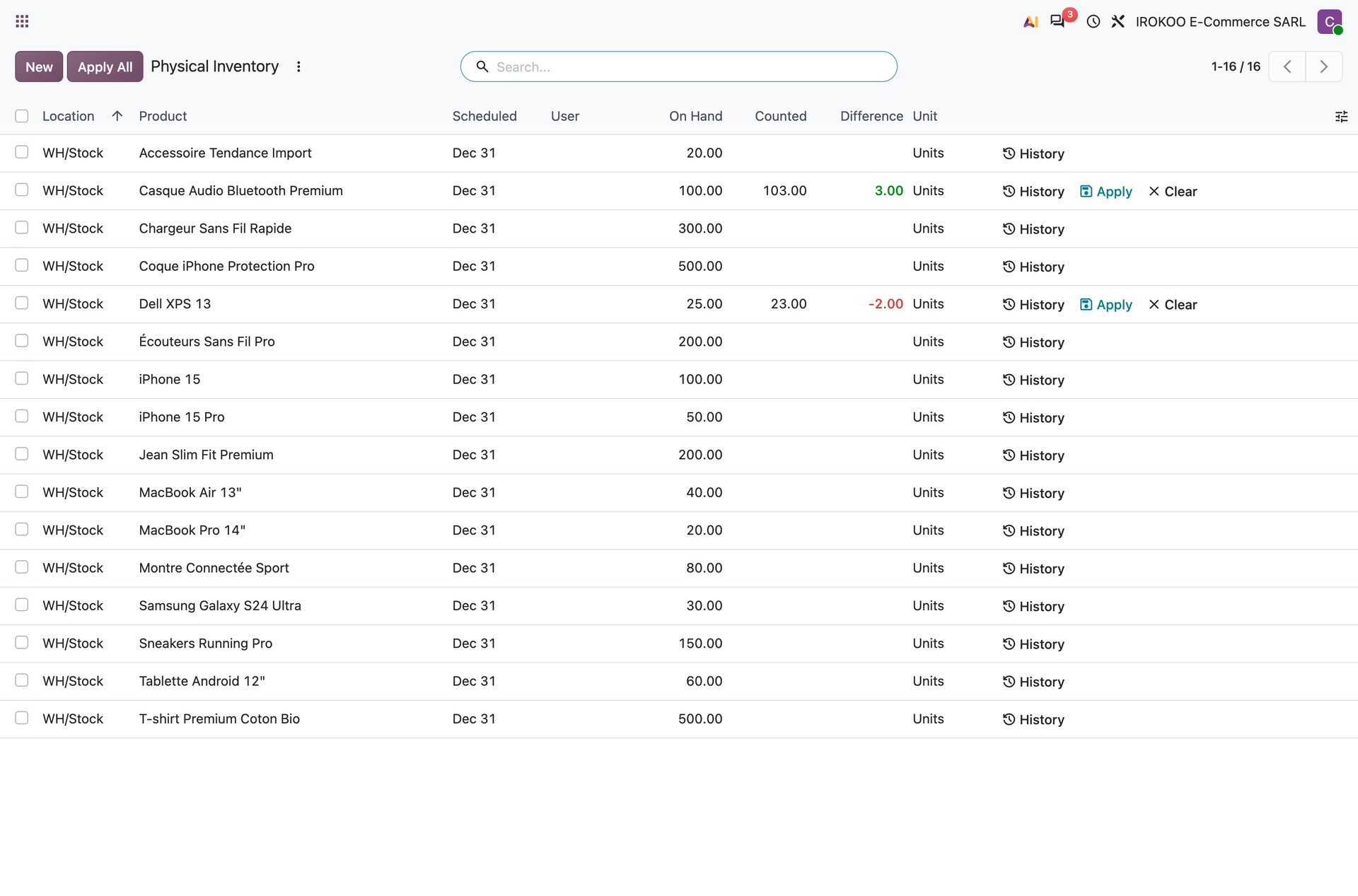 Physical inventory screen